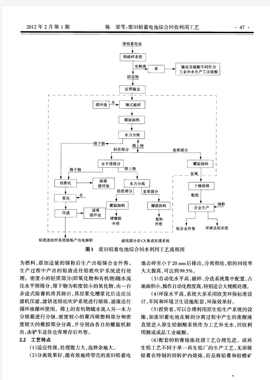 废旧铅蓄电池综合回收利用工艺