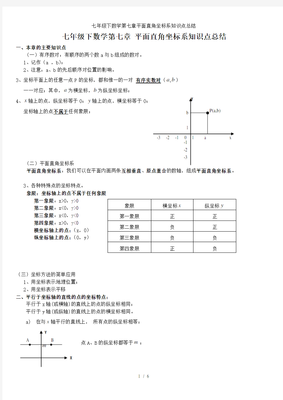 七年级下数学第七章平面直角坐标系知识点总结