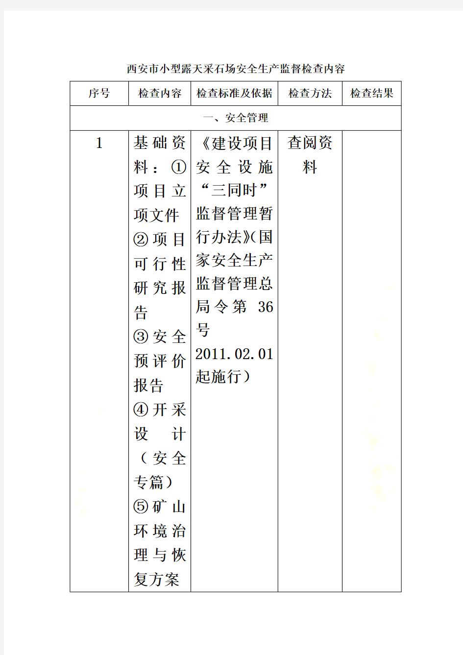 小型露天采石场安全检查内容