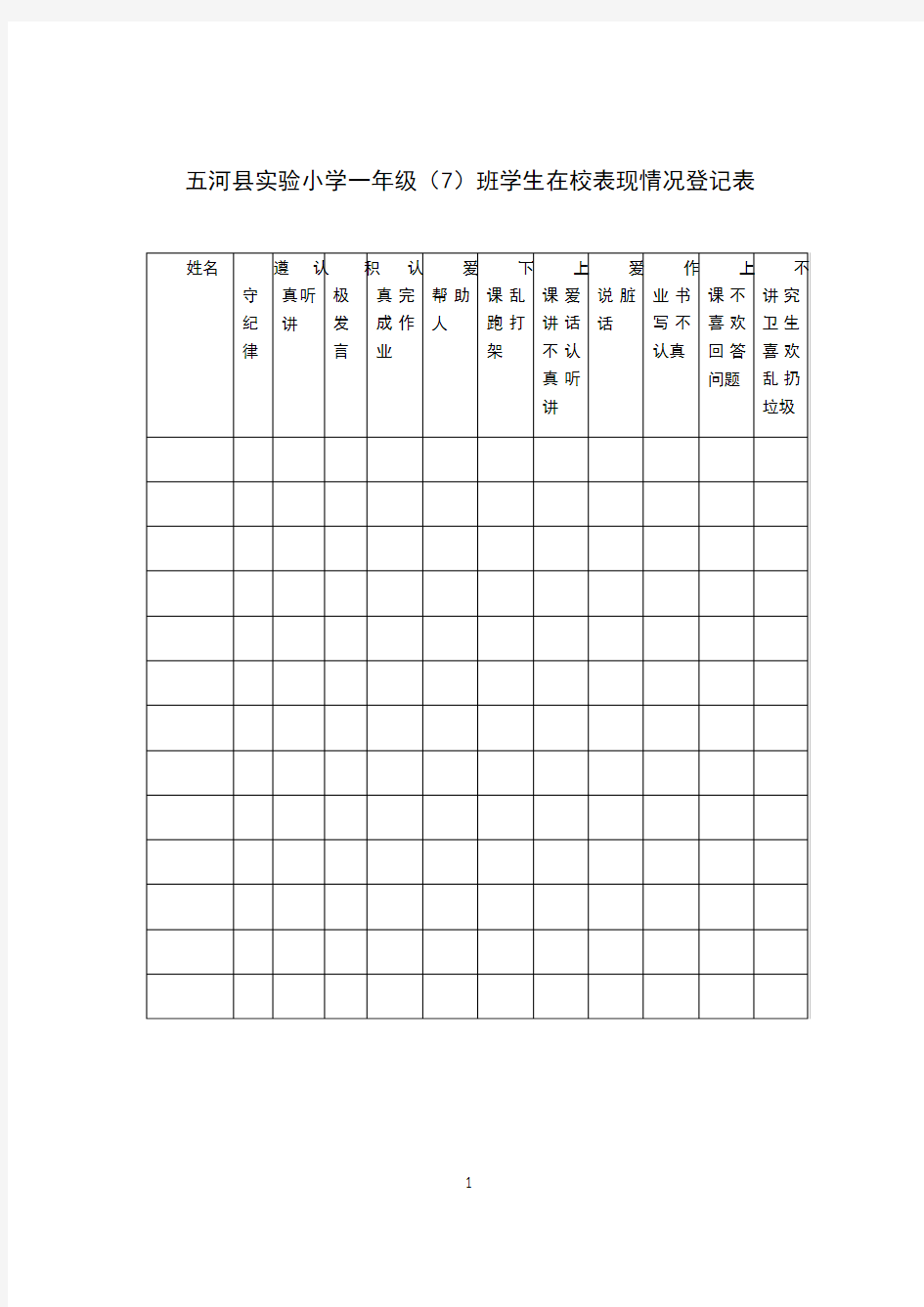 学生在校表现情况登记表