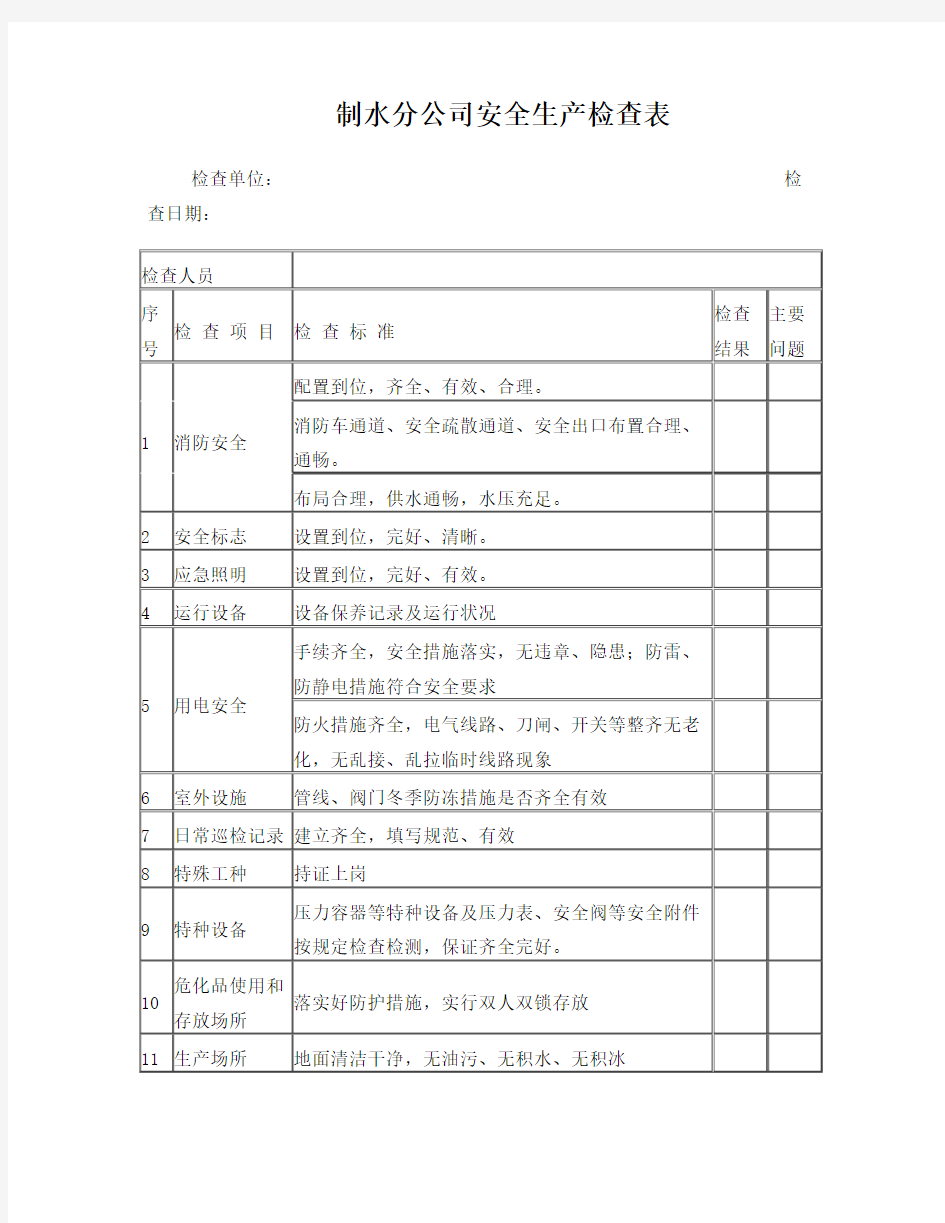 安全生产日常检查表