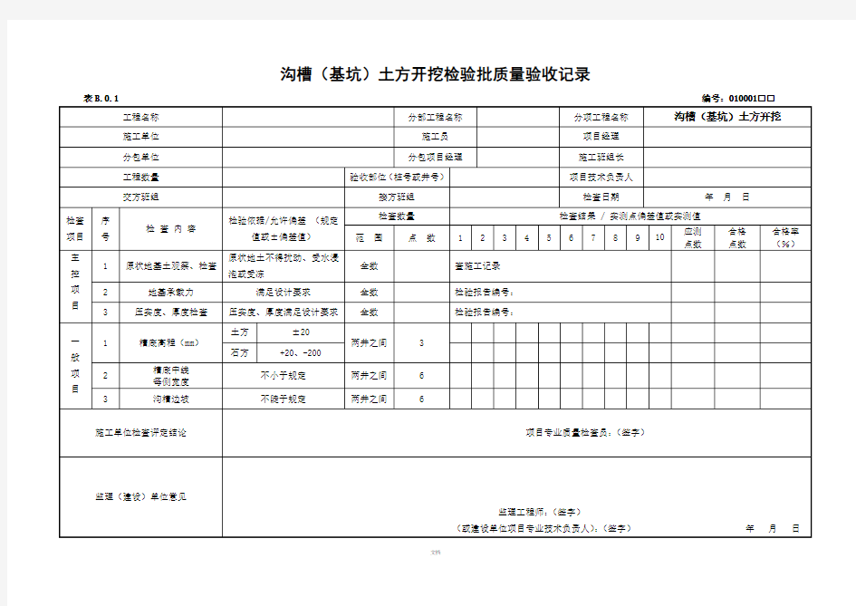 市政工程资料检验批新表格(资料必备)