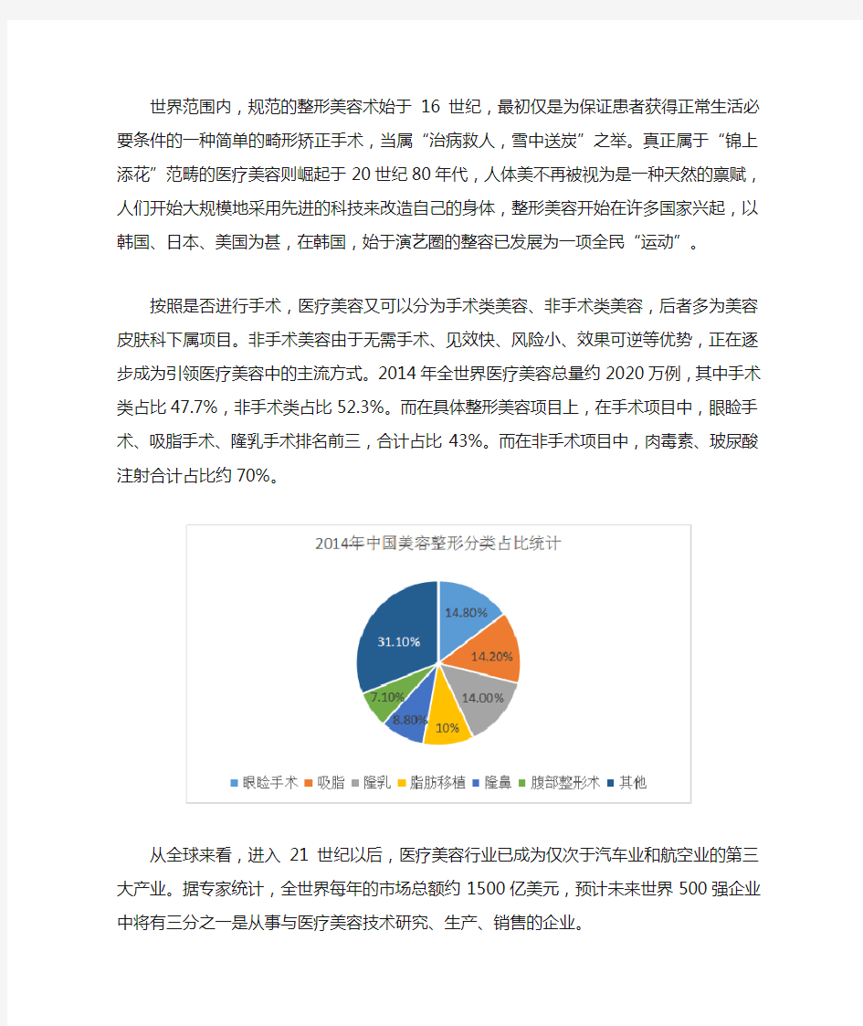 医疗美容行业分析报告