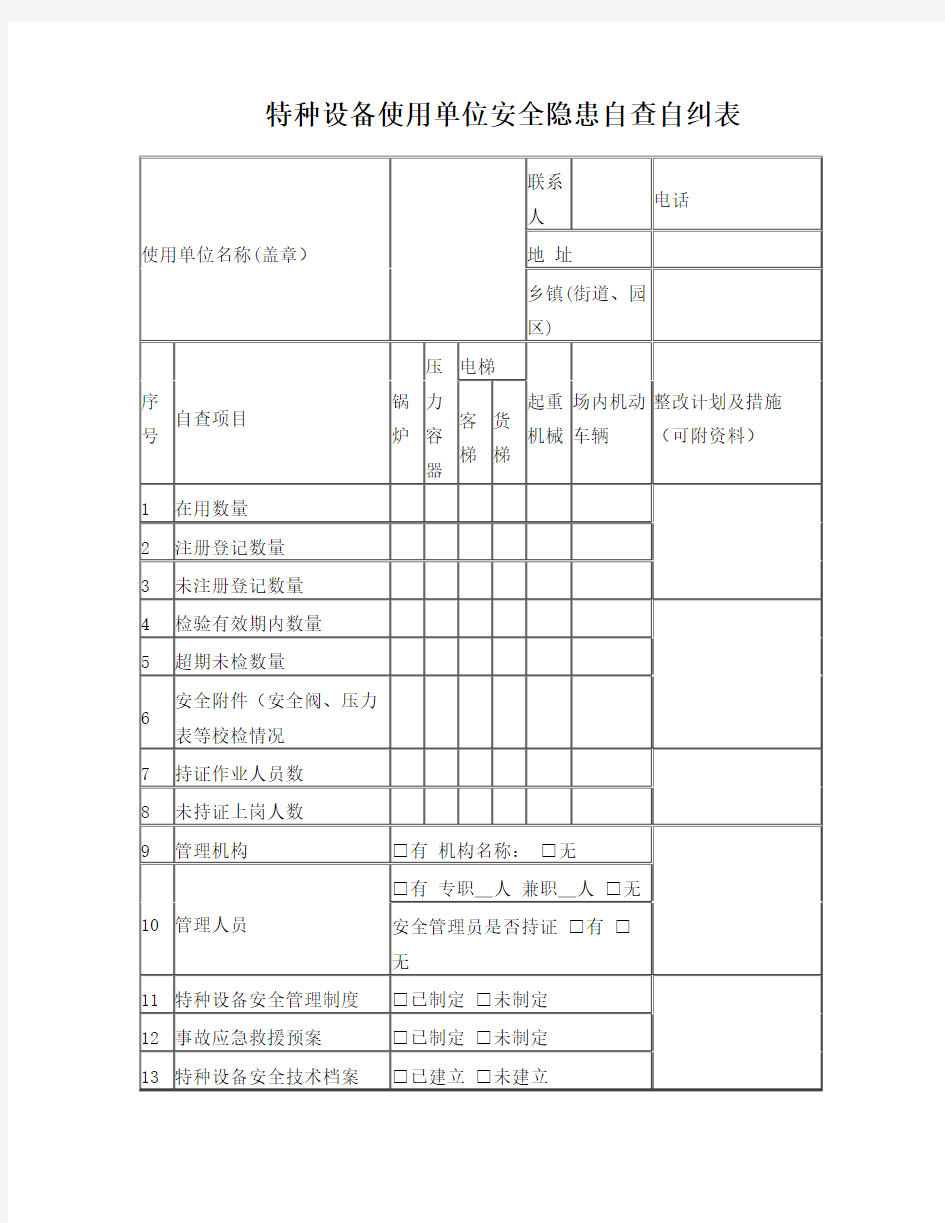 特种设备使用单位安全隐患自查自纠表