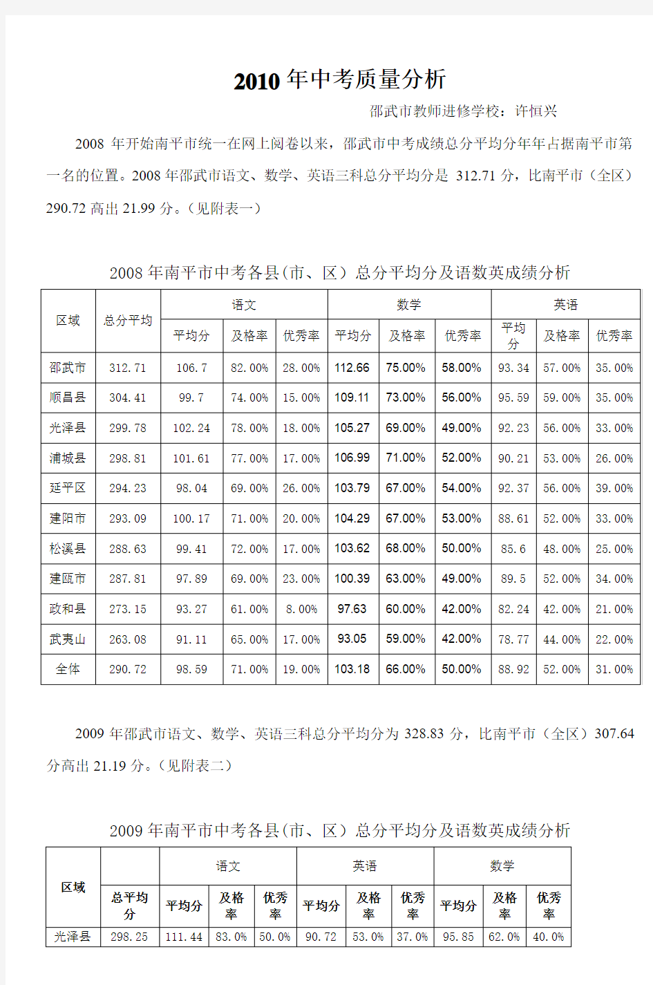 2010年中考质量分析邵武市教师进修学校_3