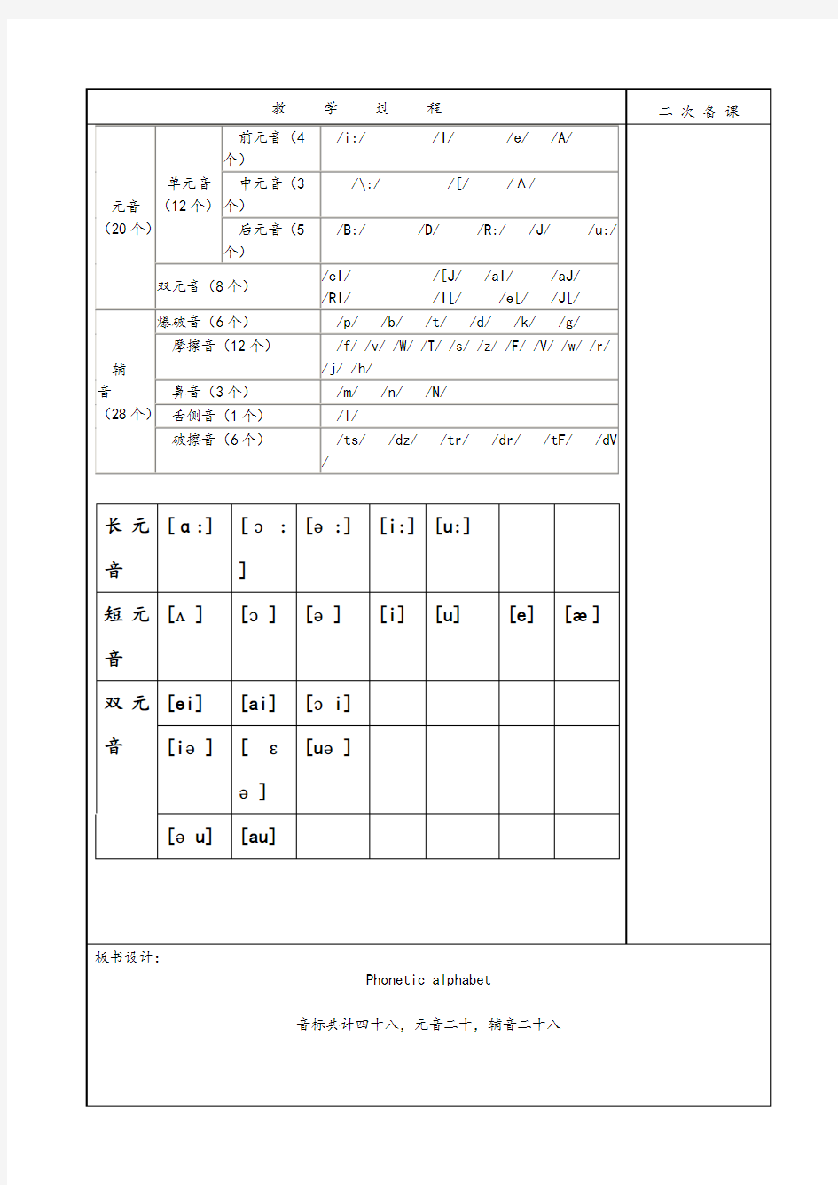 趣味英语音标教案设计