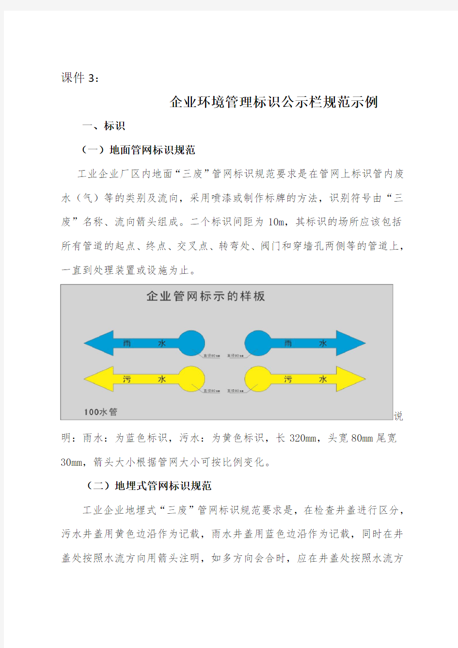 企业环境管理标识公示栏规范示例