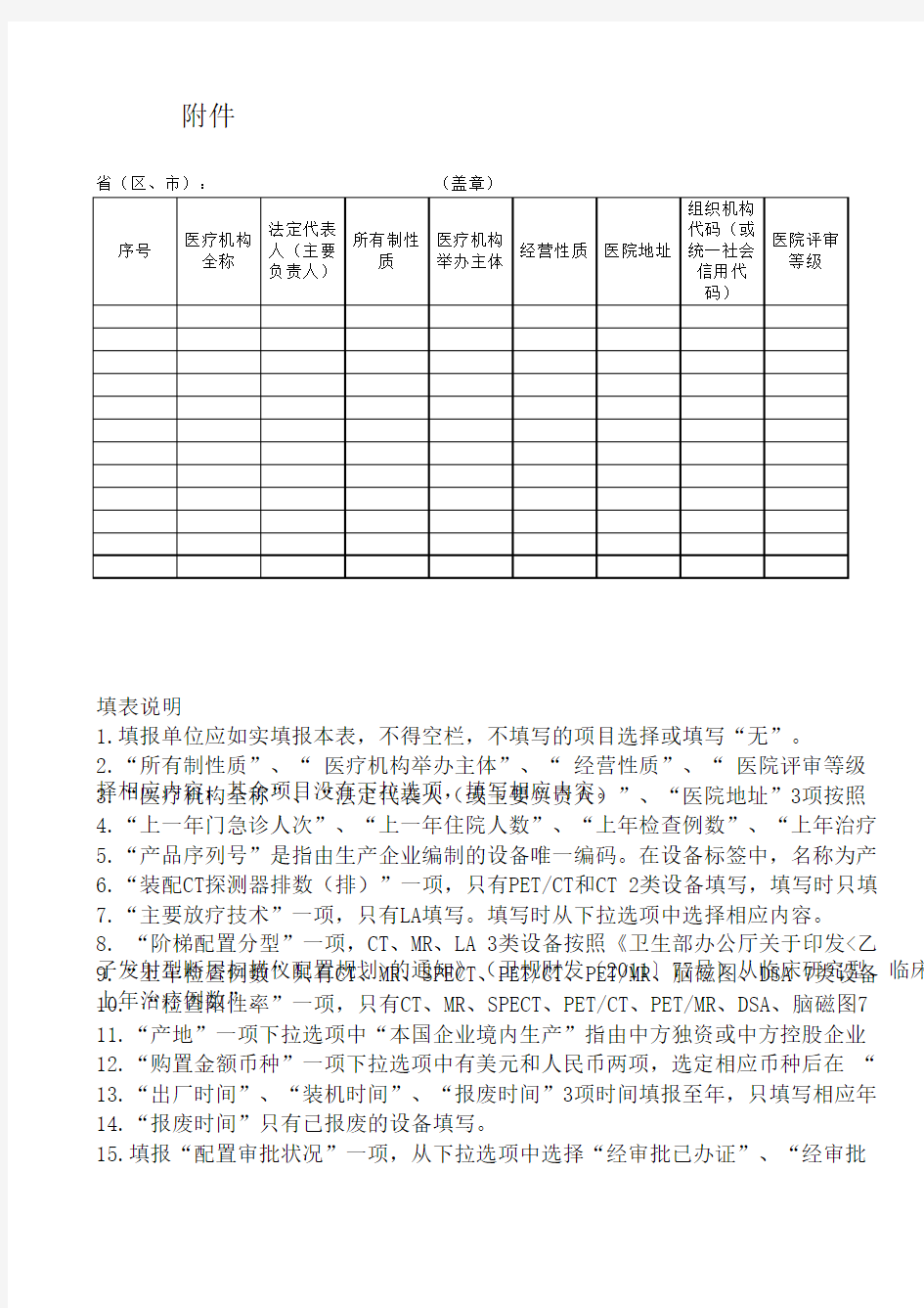 大型医用设备配置情况表