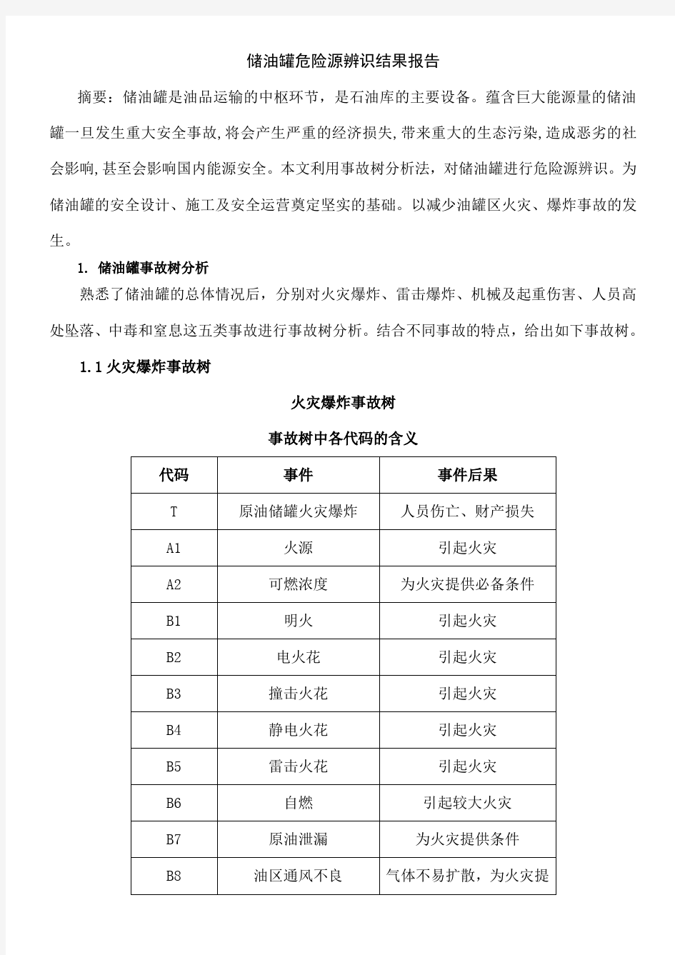 储油罐危险源辨识结果报告