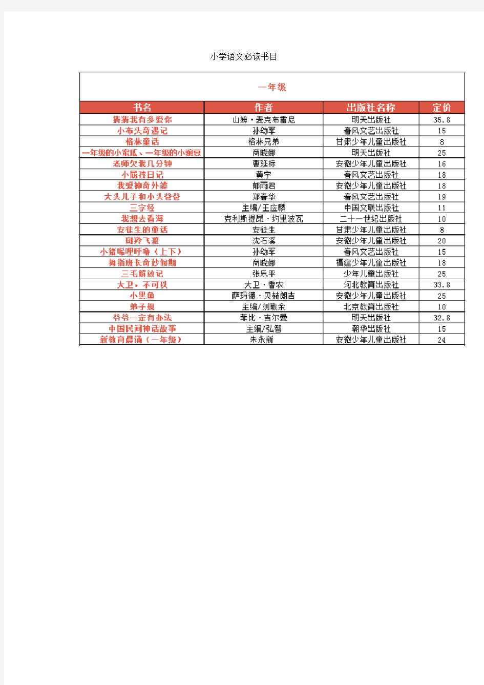 小学语文必读书目