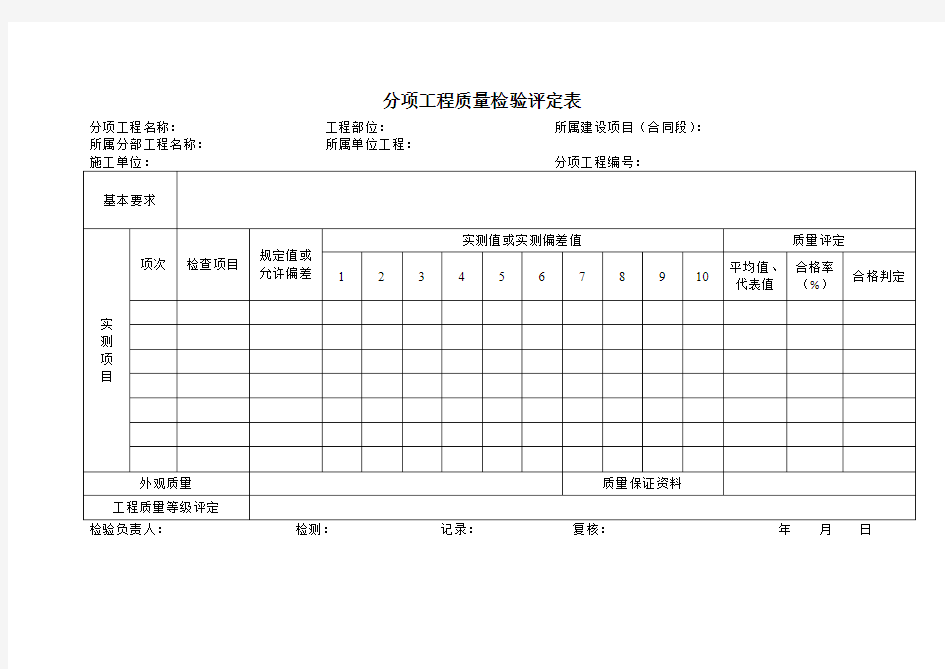 2017评定标准工程质量检验评定表