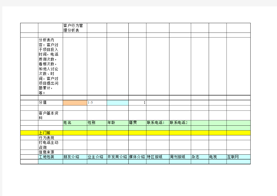 客户管理表.xls