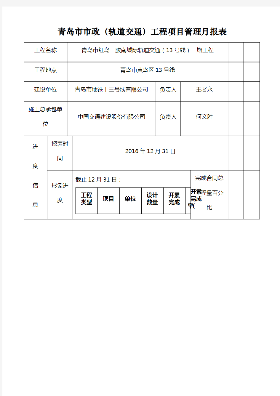 工程项目管理月报表