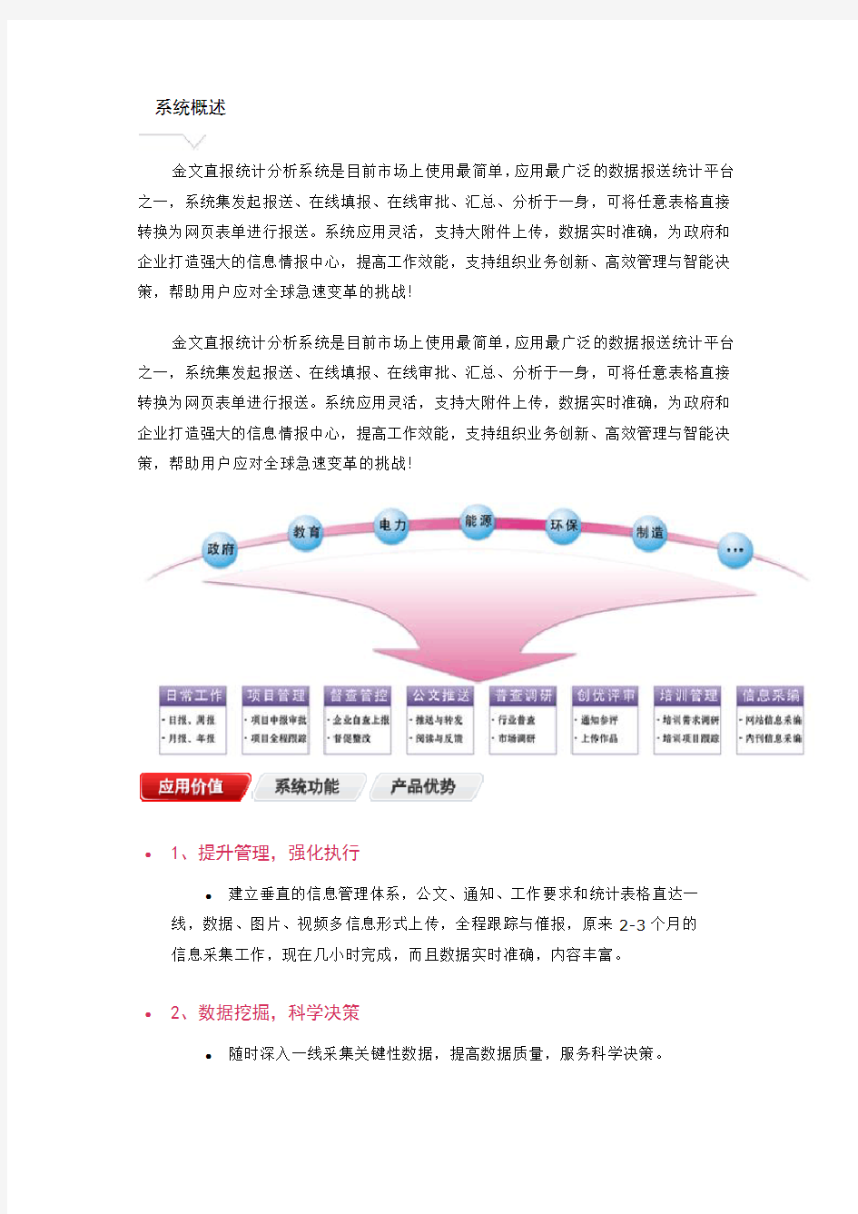 数据报送分析整体解决方案