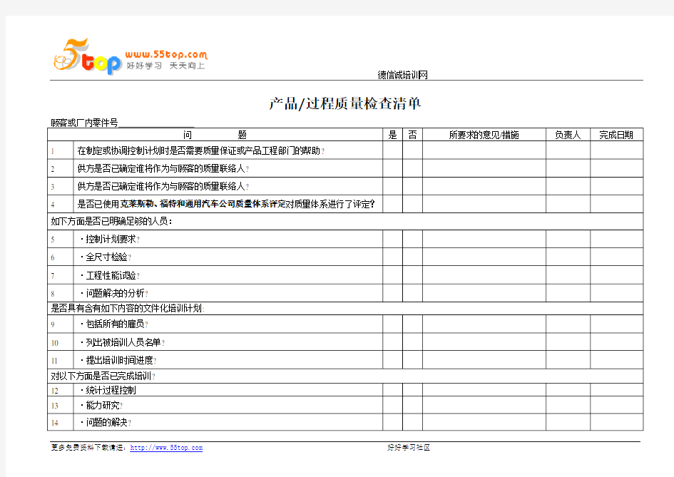 产品过程质量检查清单