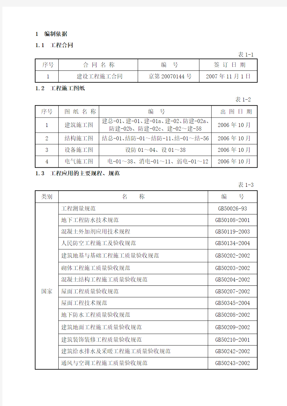 某某办公楼施工组织设计方案【全套范本】