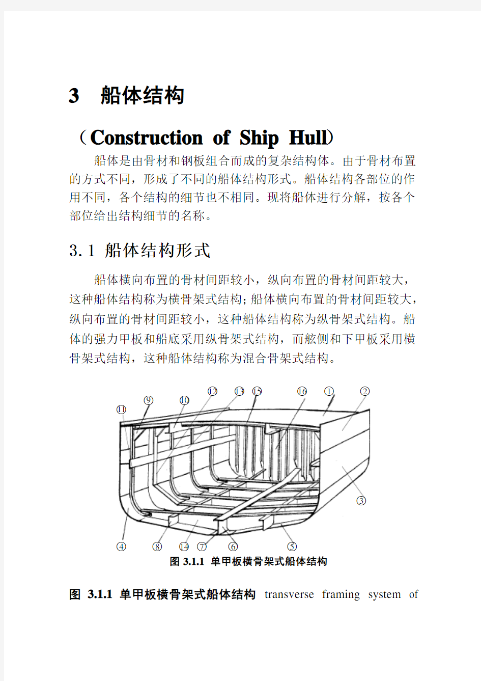 船体结构图文介绍