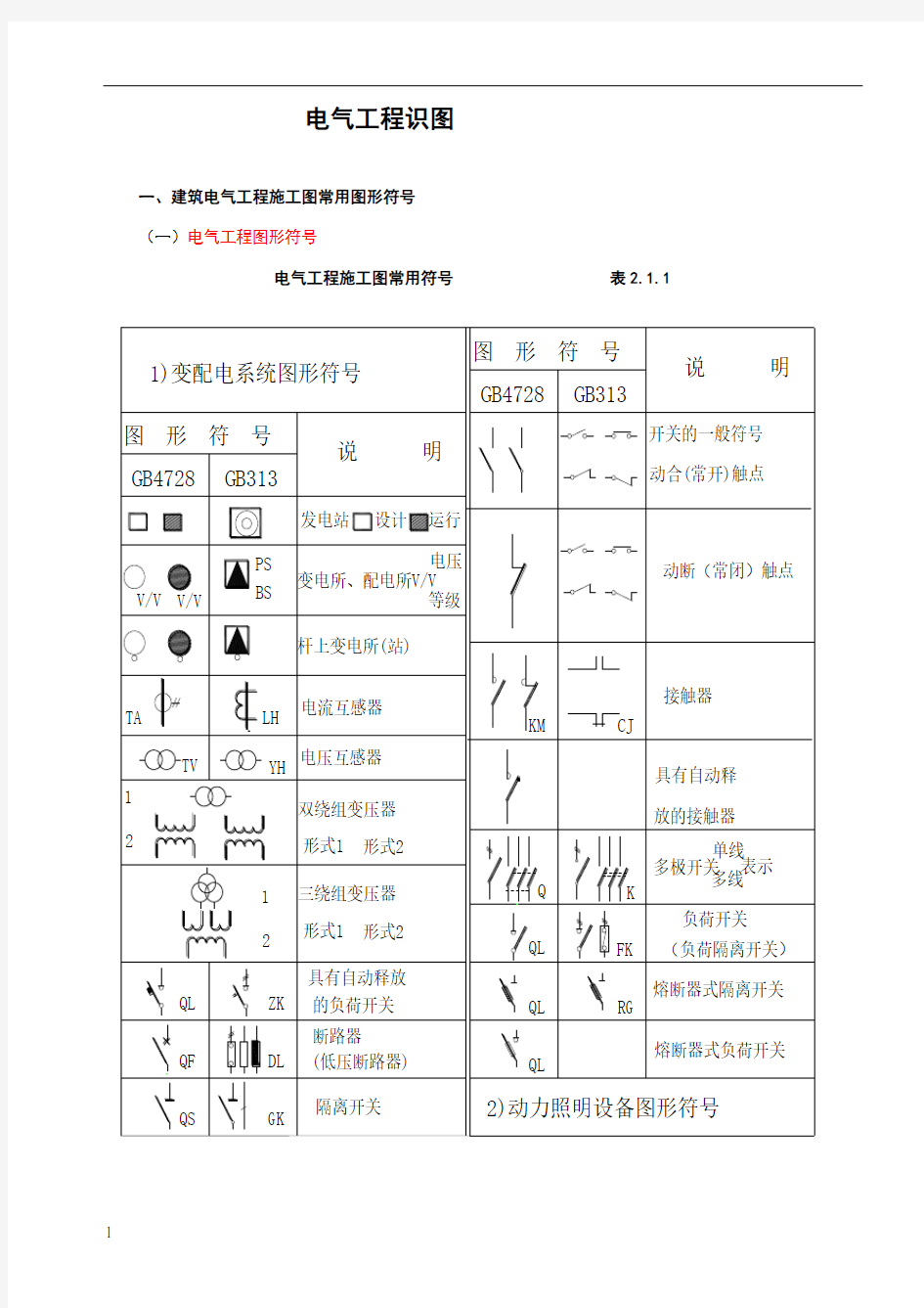 电气工程识图知识