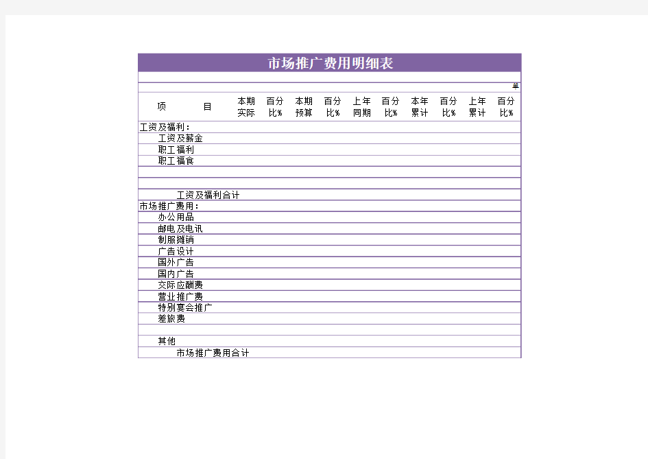 企业市场推广费用明细表