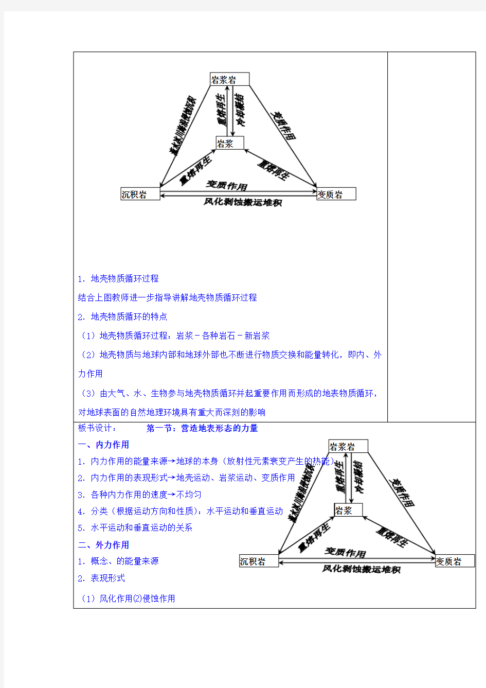广东省肇庆市实验中学高中地理必修1教案：4.1营造地表形态的力量2 