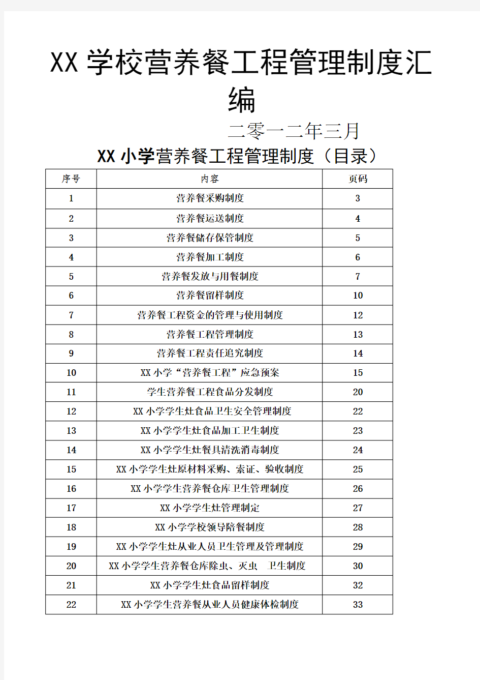 学生营养餐各种制度大全