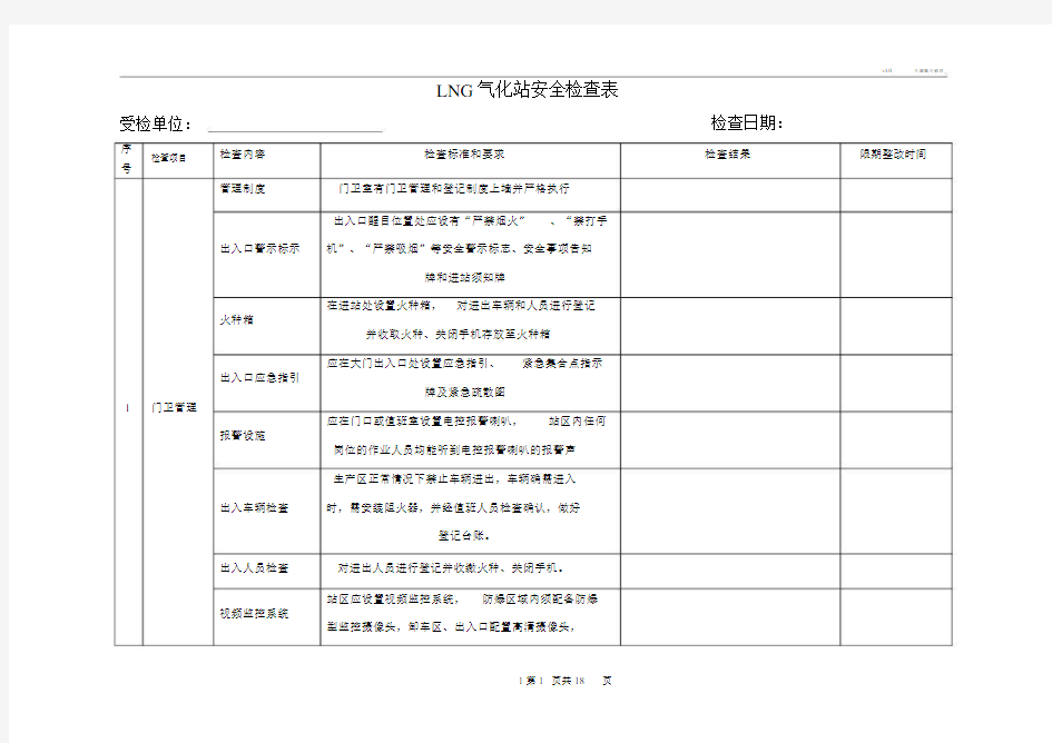 燃气公司场站安全检查表.doc