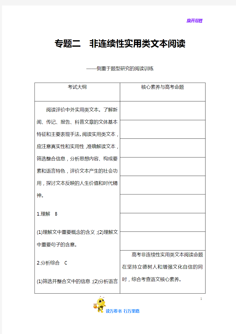 名师指点高考语文总复习专题二 非连续性实用类文本阅读2020版