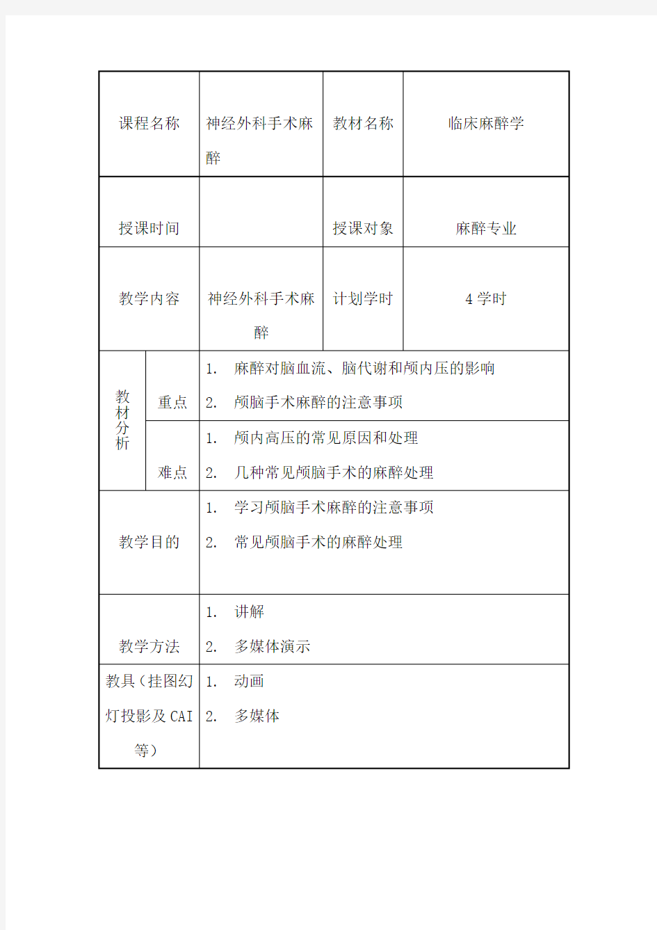 神经外科手术麻醉