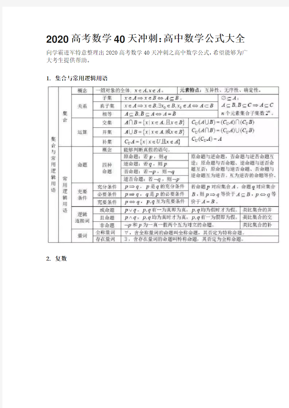 2020高考数学40天冲刺