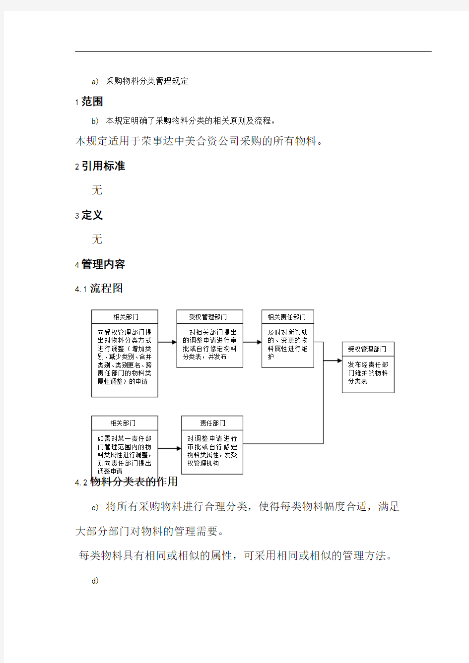 采购物料分类管理规定