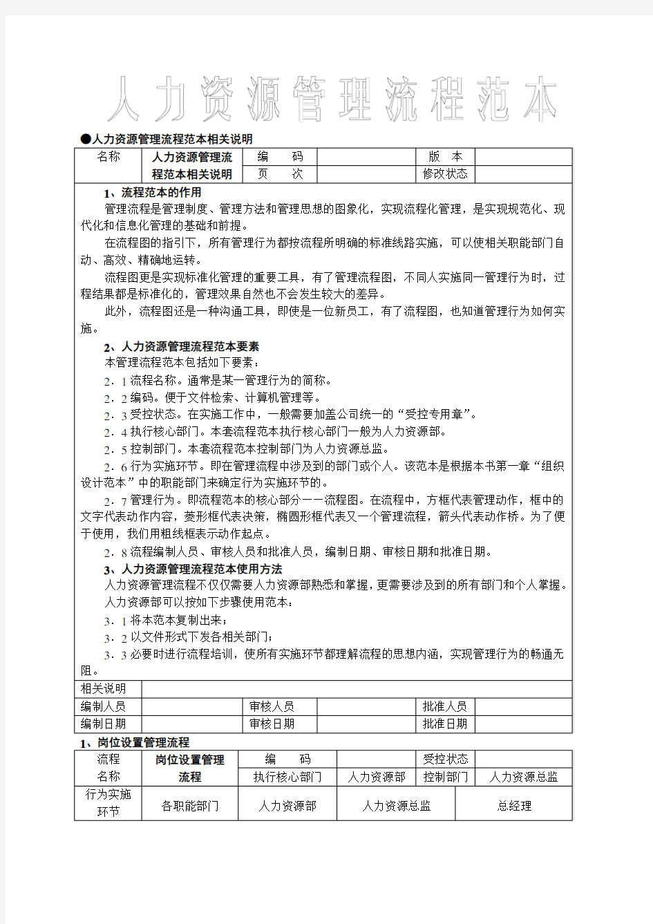 人力资源管理流程 华为