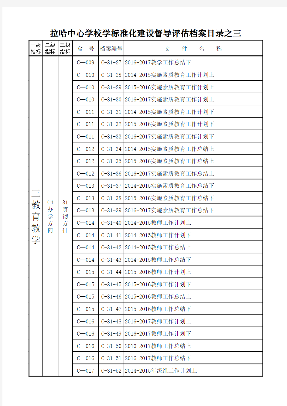 拉哈中心学校档案目录之三