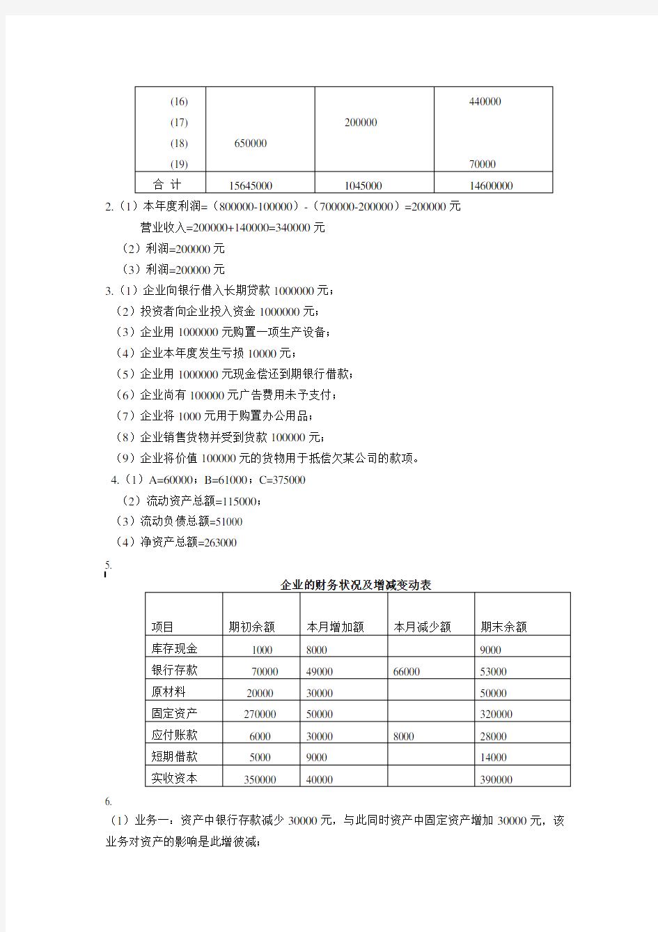 会计学原理(陈国辉)习题答案