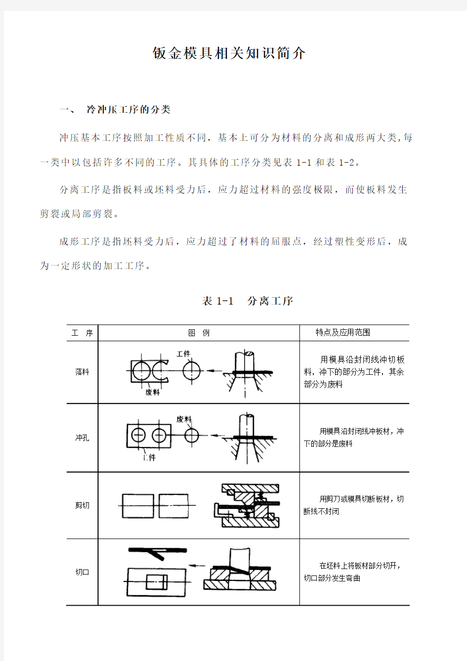 钣金模具相关知识简介