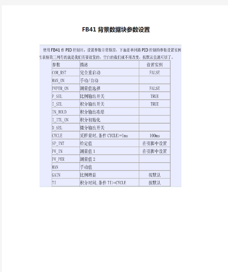 FB41背景数据块参数设置