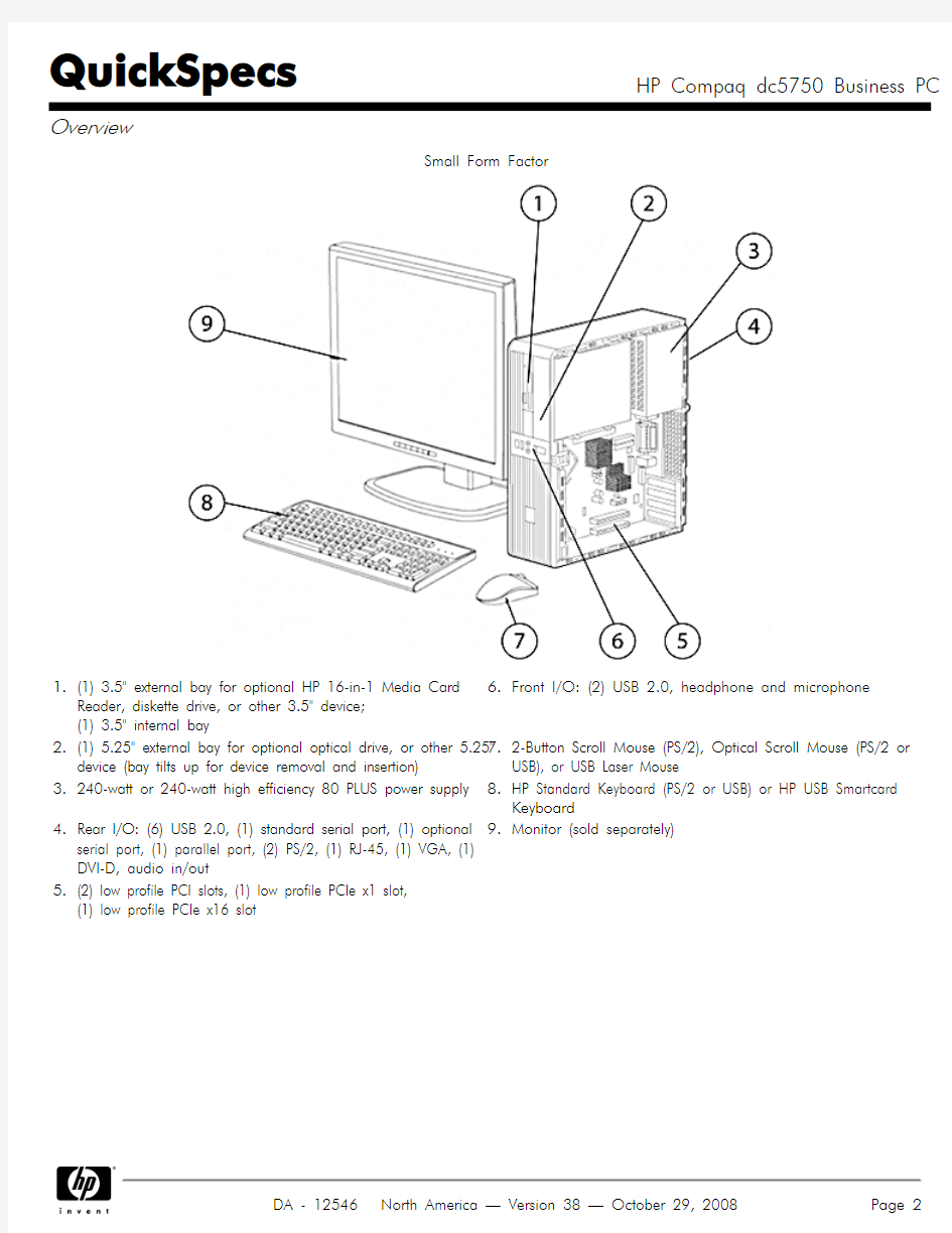 HP Compaq dc5750 Business PC 技术指南