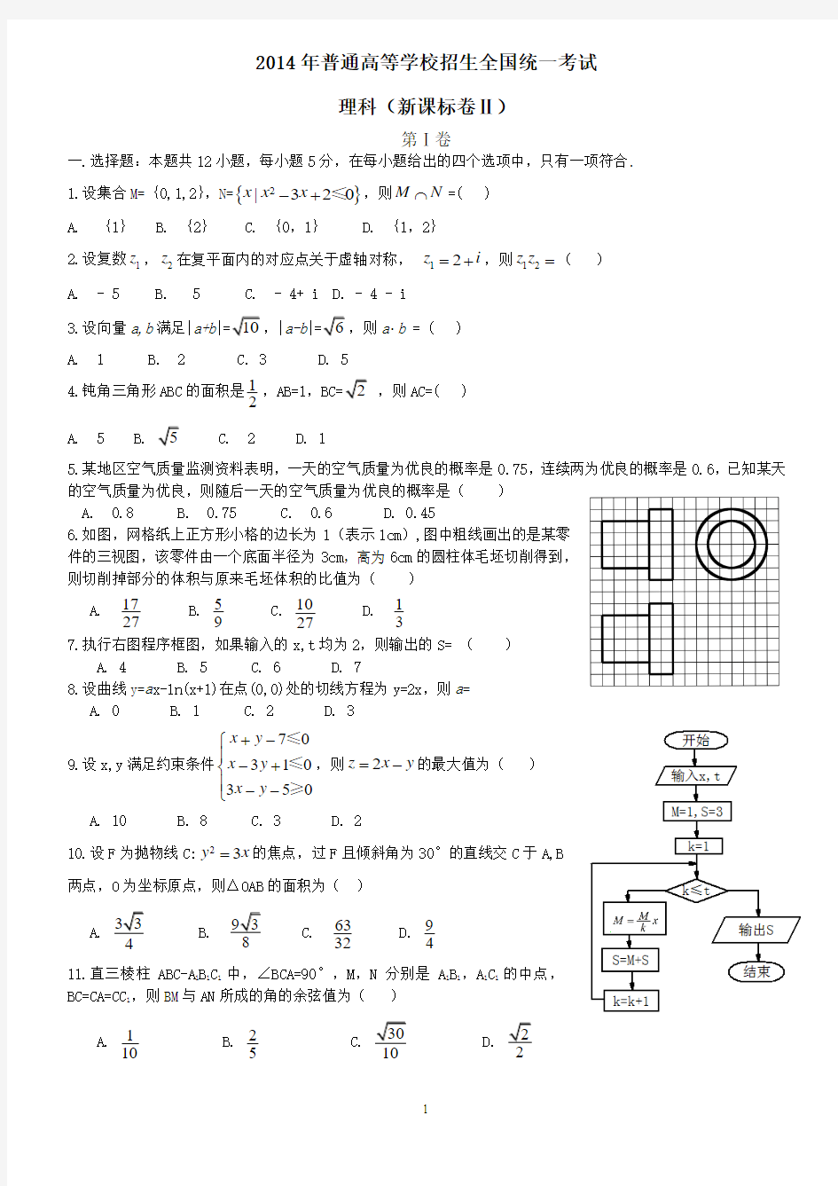 2014年全国高考数学(理科)真题--word高清版
