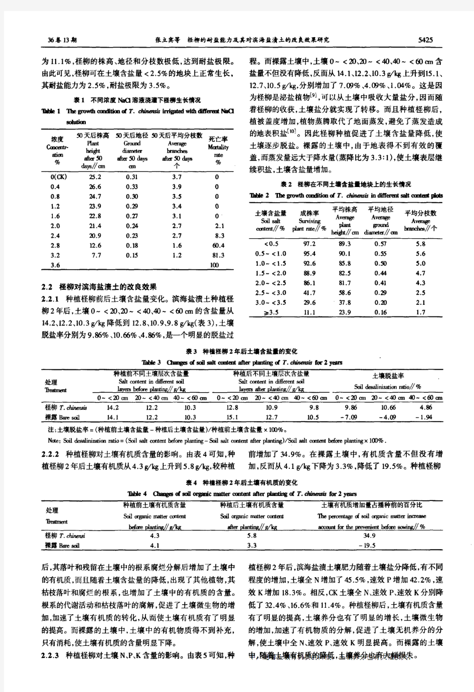 柽柳的耐盐能力及其对滨海盐渍土的改良效果研究