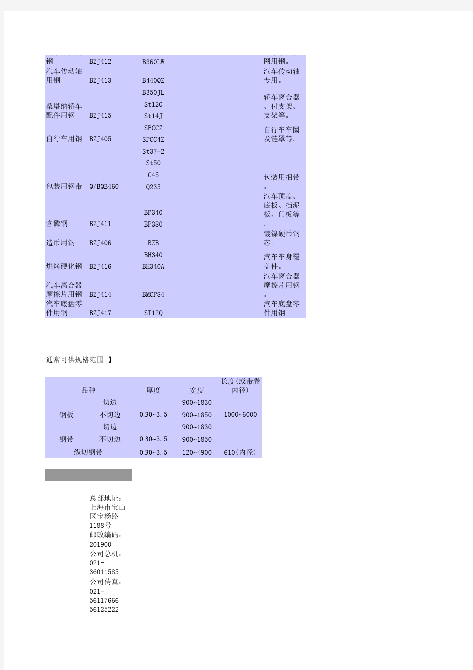 宝钢冷轧钢板牌号