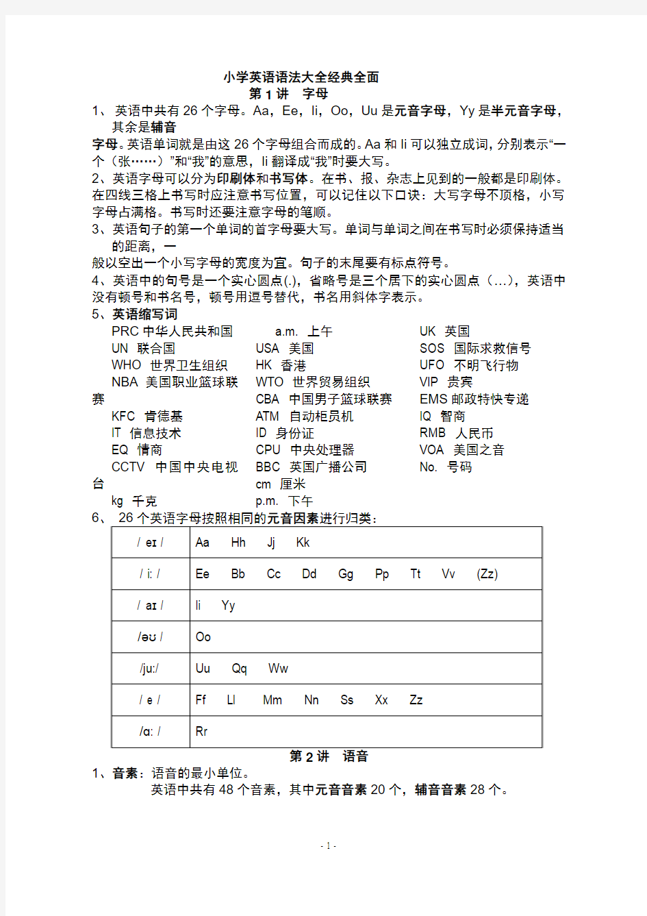 小学英语语法大全_经典全面