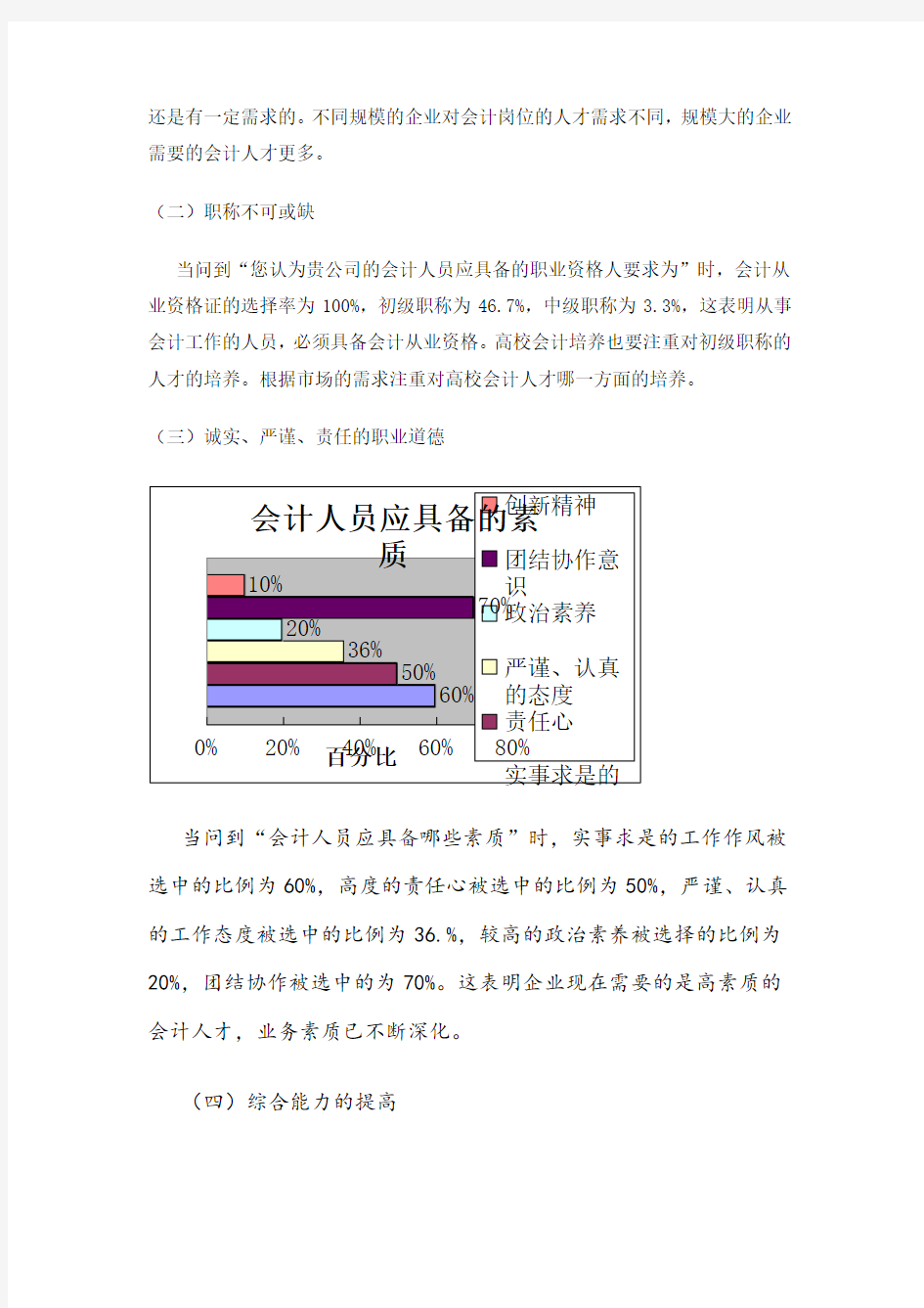 会计岗位需求调查报告