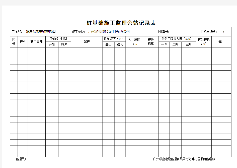 锤击桩监理现场旁站记录表