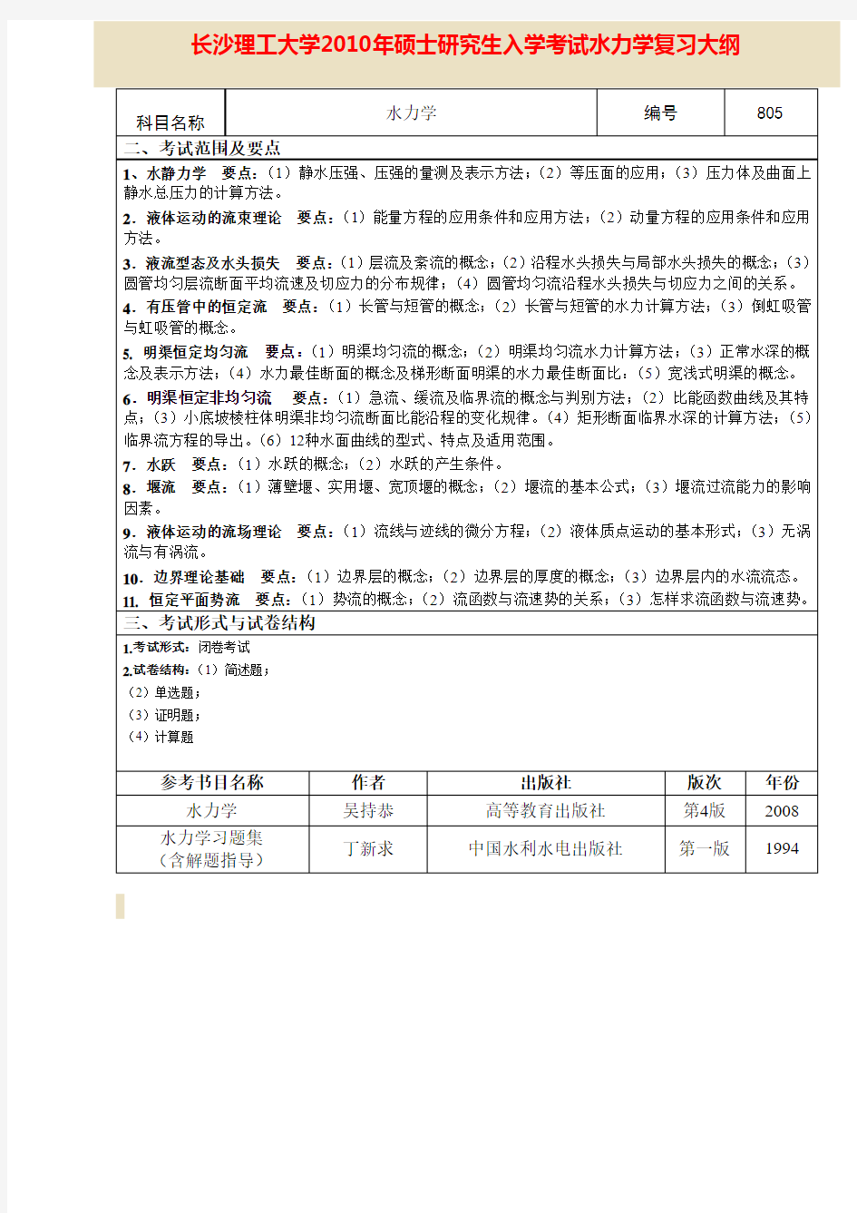 长沙理工大学硕士研究生入学考试水力学复习大纲