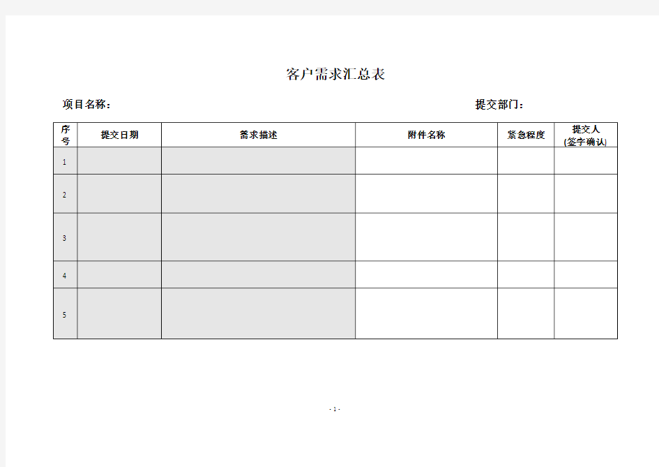 客户需求汇总表