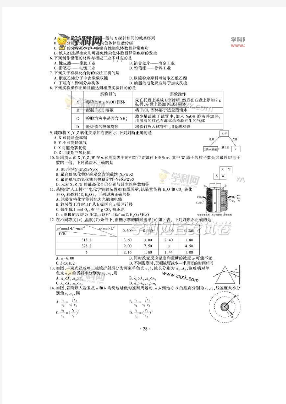 2015福建高考理综试题及答案下载_2015高考真题高清版