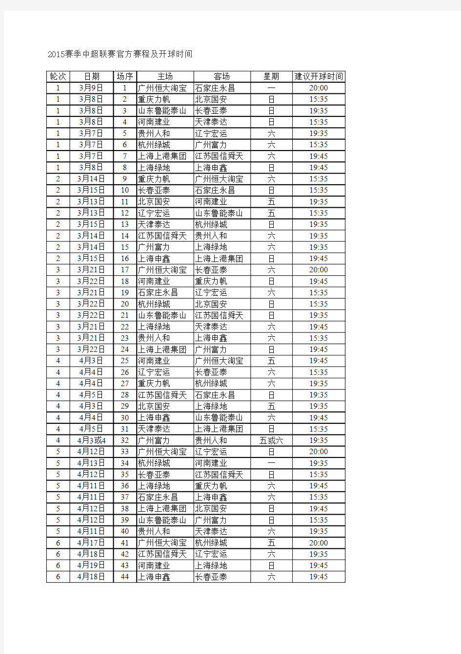 2015赛季中超联赛官方赛程及开球时间