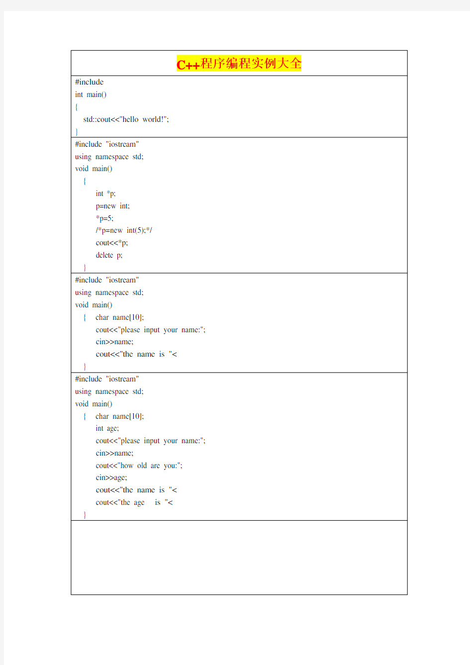 C++程序设计编程实例大全