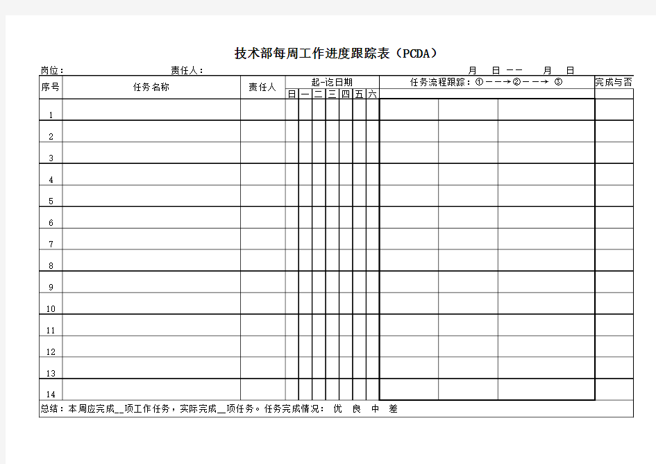 PDCA表格