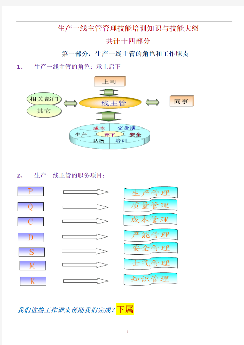 生产一线主管管理技能培训知识与技能总结