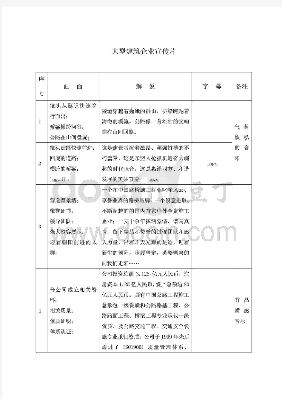 大型建筑企业宣传片_文案脚本.pdf